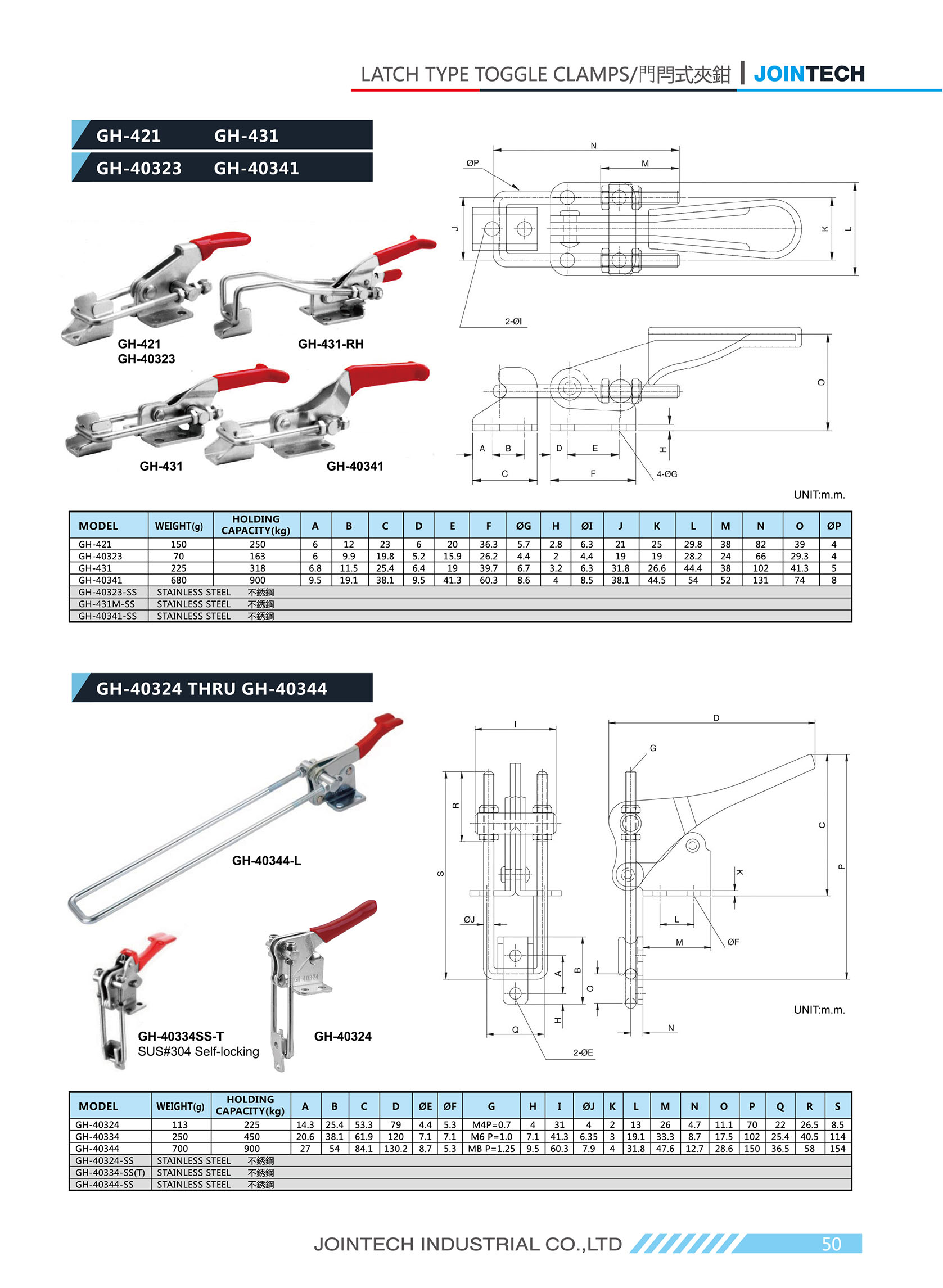 Latch Action Toggle Clamp Latch Action Toggle Clamp