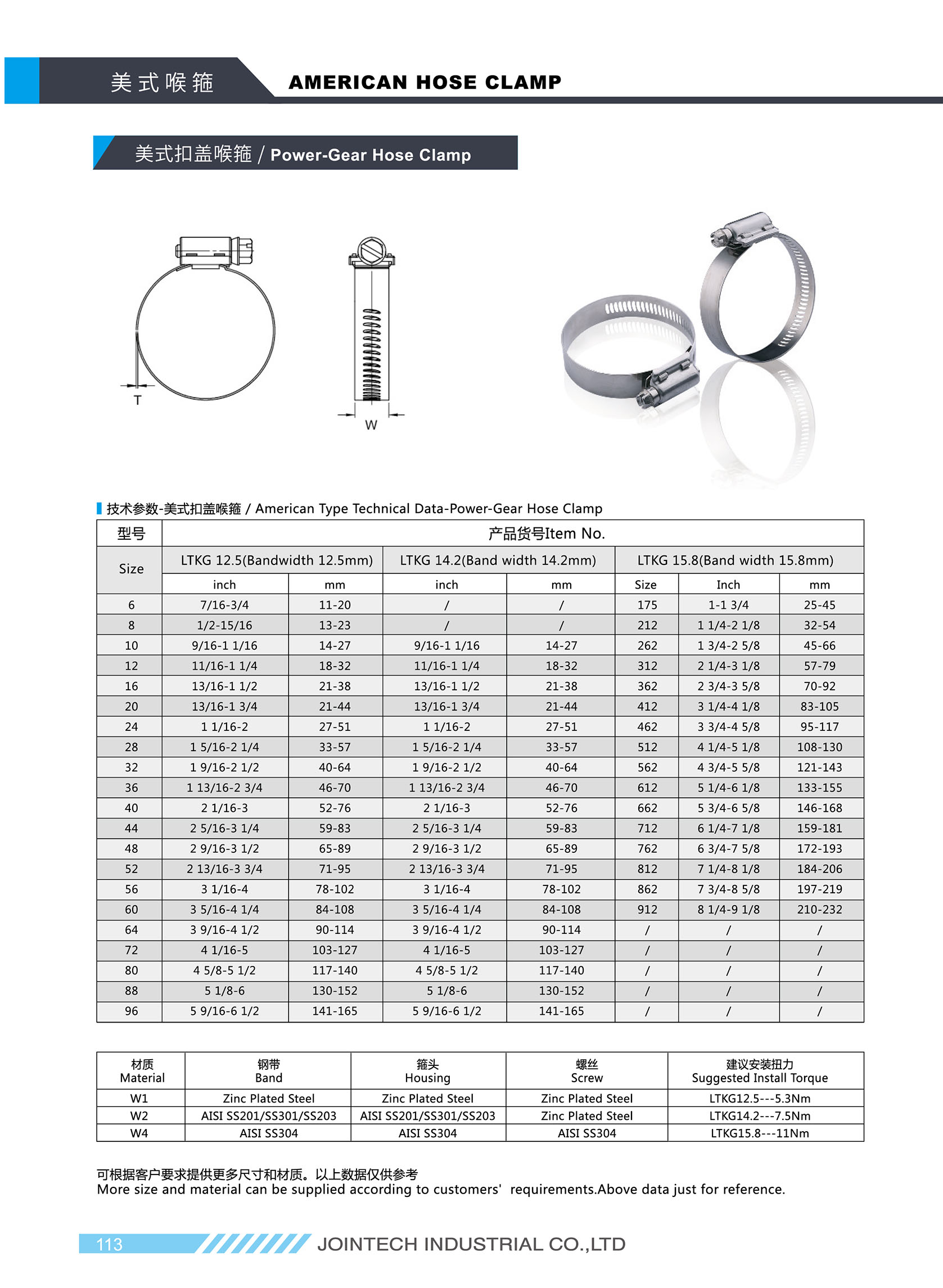Worm Gear Hose Clamp Worm Drive Hose Clamp
