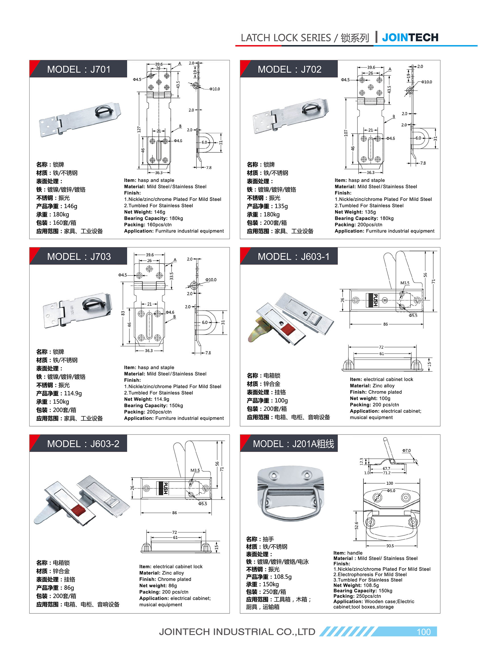 Electrical Cabinet Door Twist Lock Electrical Cabinet Twist Lock