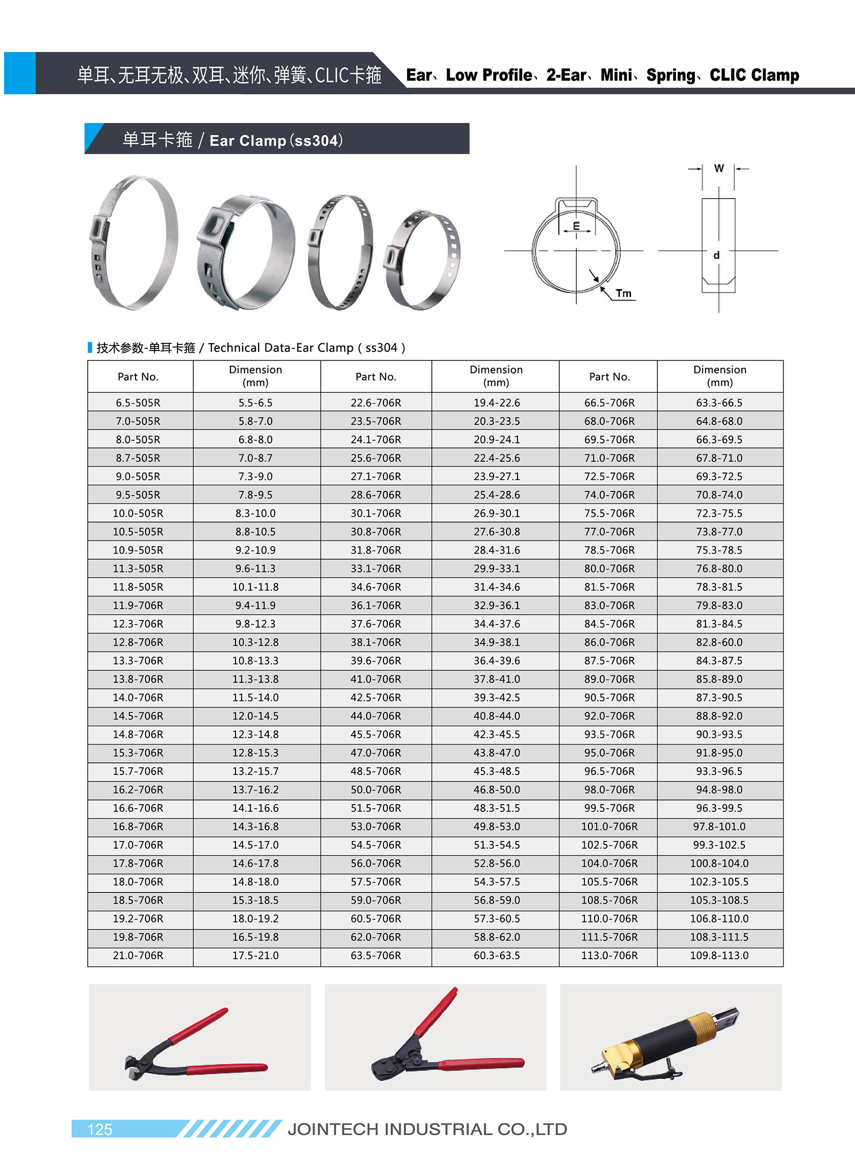 Stepless Steel Tube Clamp