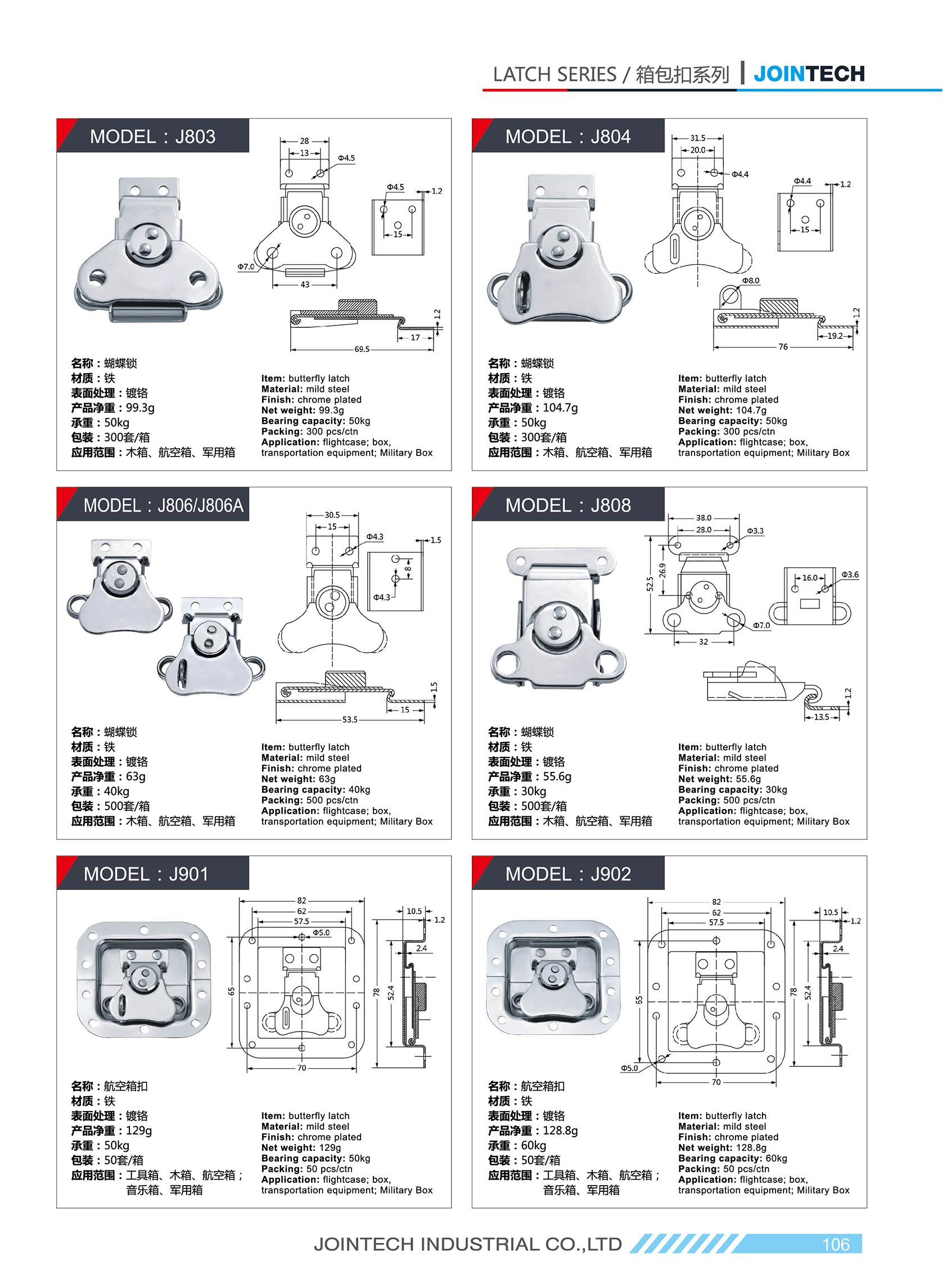 Twist Latch With Keeper