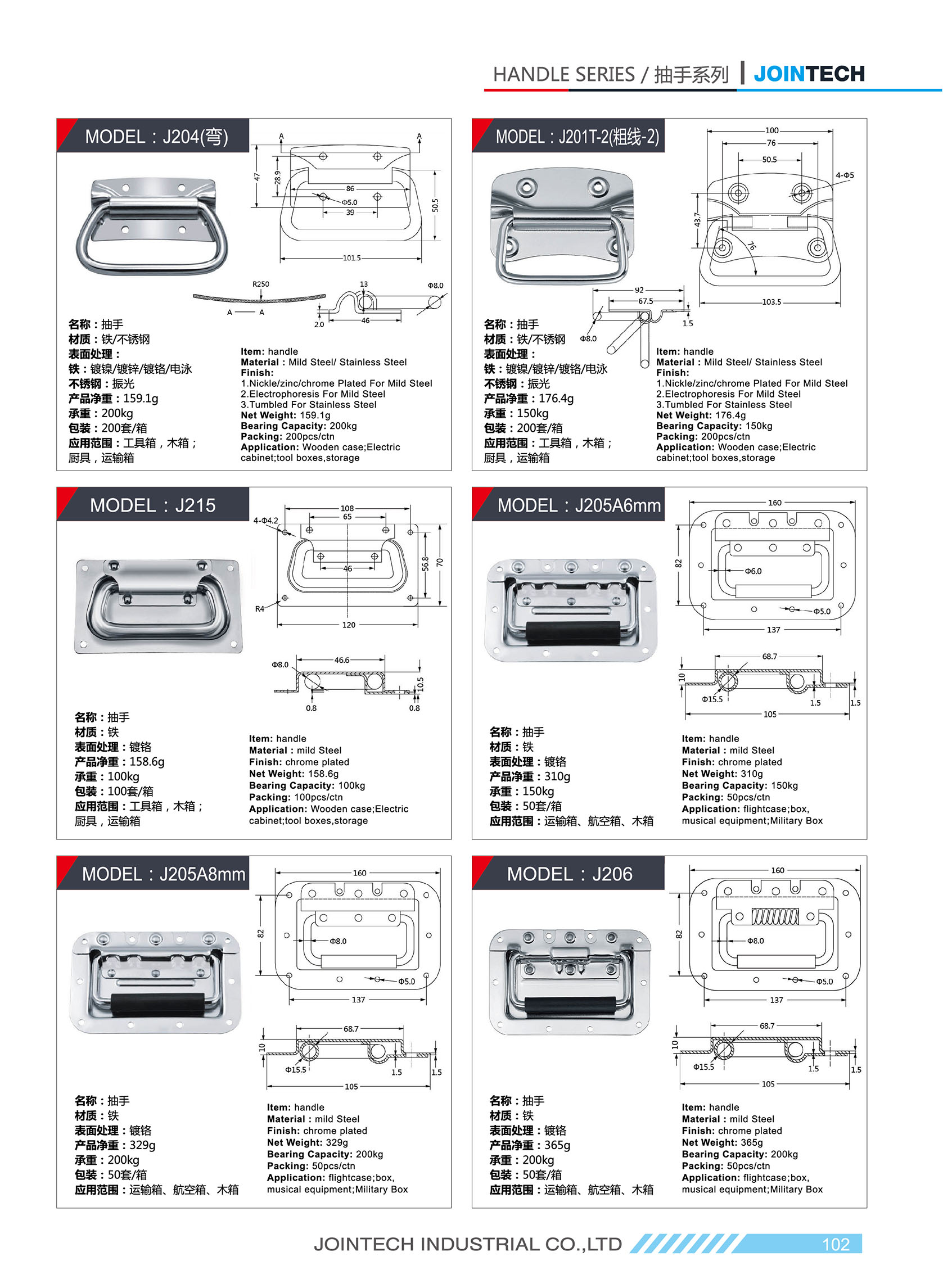 Steel Toolbox Handle