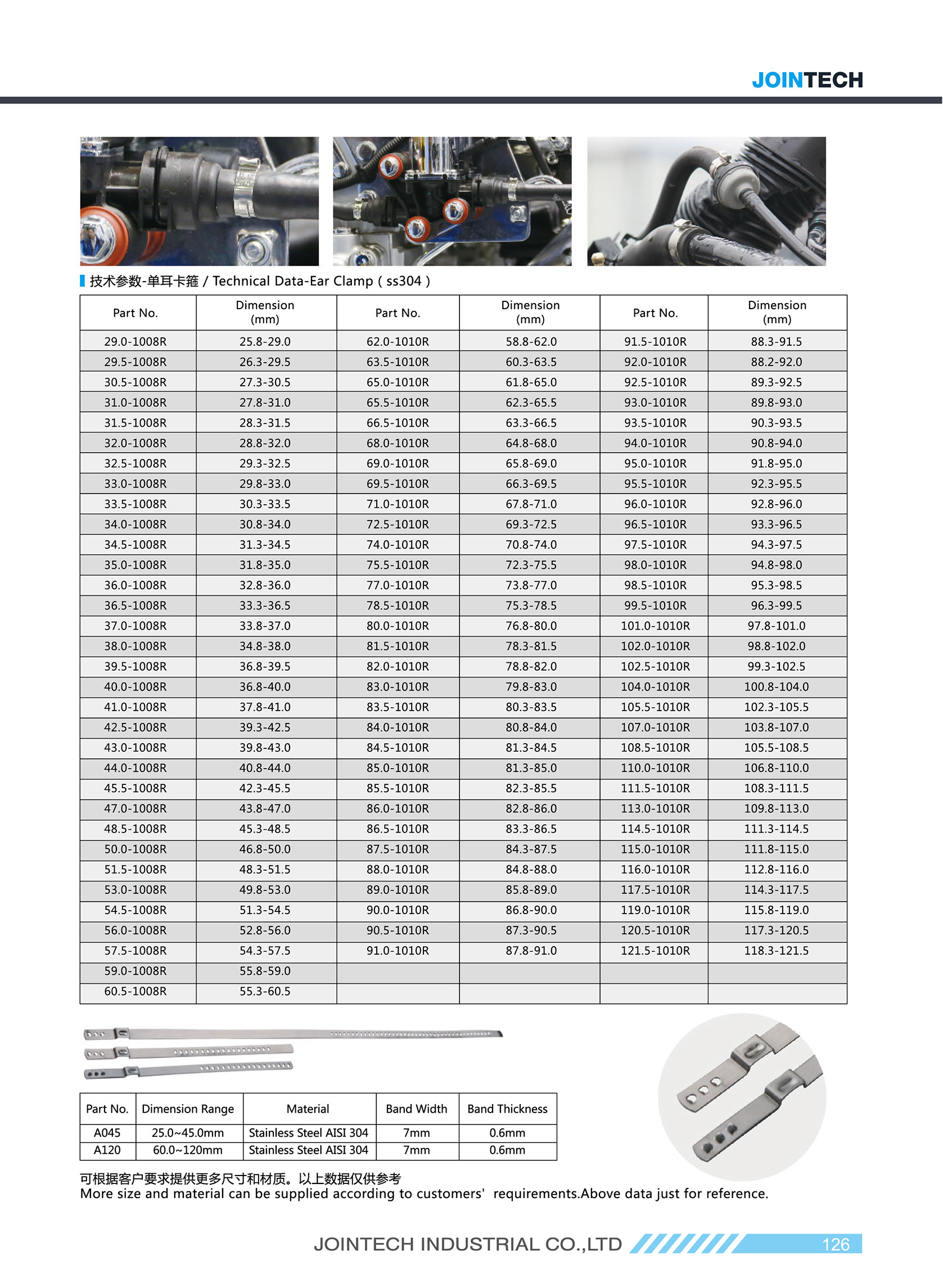 Stepless Steel Pipe Clamp