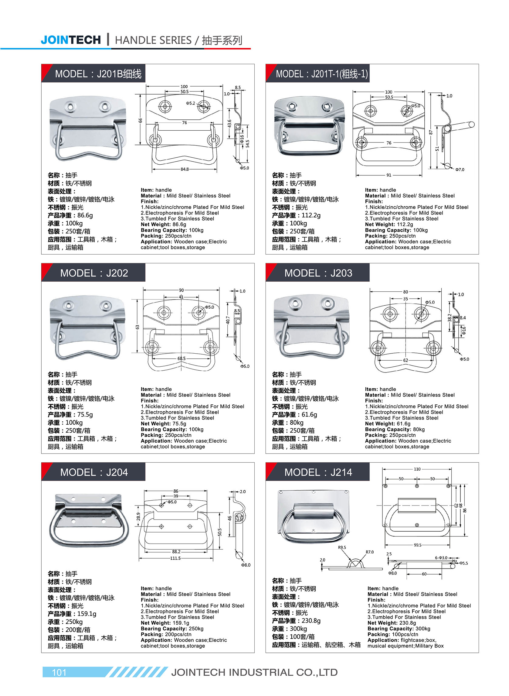 Steel Toolbox Handle